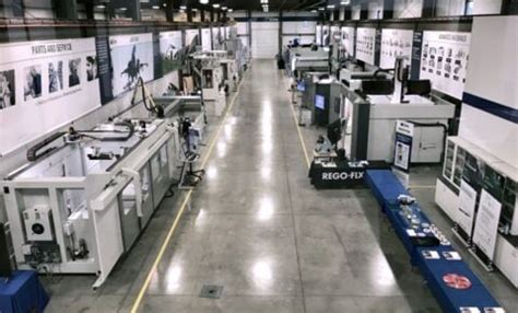 CMS: Machining Centers, Thermoforming & Cutting Systems .